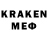 Кетамин ketamine AEKIST